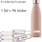 Las Mejores Jugueterías: Análisis de Nombres y Comparativa de Juguetes para Niños y Niñas Las Mejores Jugueterías: Análisis de Nombres y Comparativa de Juguetes para Niños y Niñas