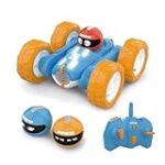 Descubre el Mundo de Ninco Digital: Análisis y Comparativa de los Mejores Juguetes para Niños y Niñas