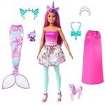 Explorando los Barbie Looks 3: Análisis y Comparativa de las Mejores Muñecas para Estimular la Creatividad de Niños y Niñas