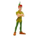 Descubre los Mejores Juguetes de Peter Pan: Análisis y Comparativa para Aventuras Mágicas en el Hogar Descubre los Mejores Juguetes de Peter Pan: Análisis y Comparativa para Aventuras Mágicas en el Hogar