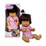 Análisis Comparativo: Nenuco Chino vs. Nenuco Original - ¿Cuál es el Mejor Juguete para Tus Pequeños? Análisis Comparativo: Nenuco Chino vs. Nenuco Original - ¿Cuál es el Mejor Juguete para Tus Pequeños?