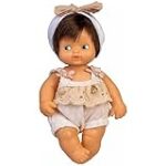 Barriguitas de Siempre: Análisis y Comparativa de los Mejores Juguetes para Niños y Niñas Barriguitas de Siempre: Análisis y Comparativa de los Mejores Juguetes para Niños y Niñas